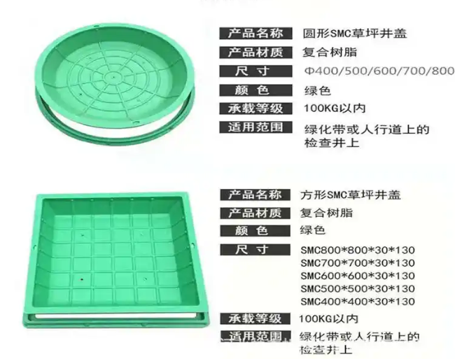 可克达拉树脂复合种植井盖展示